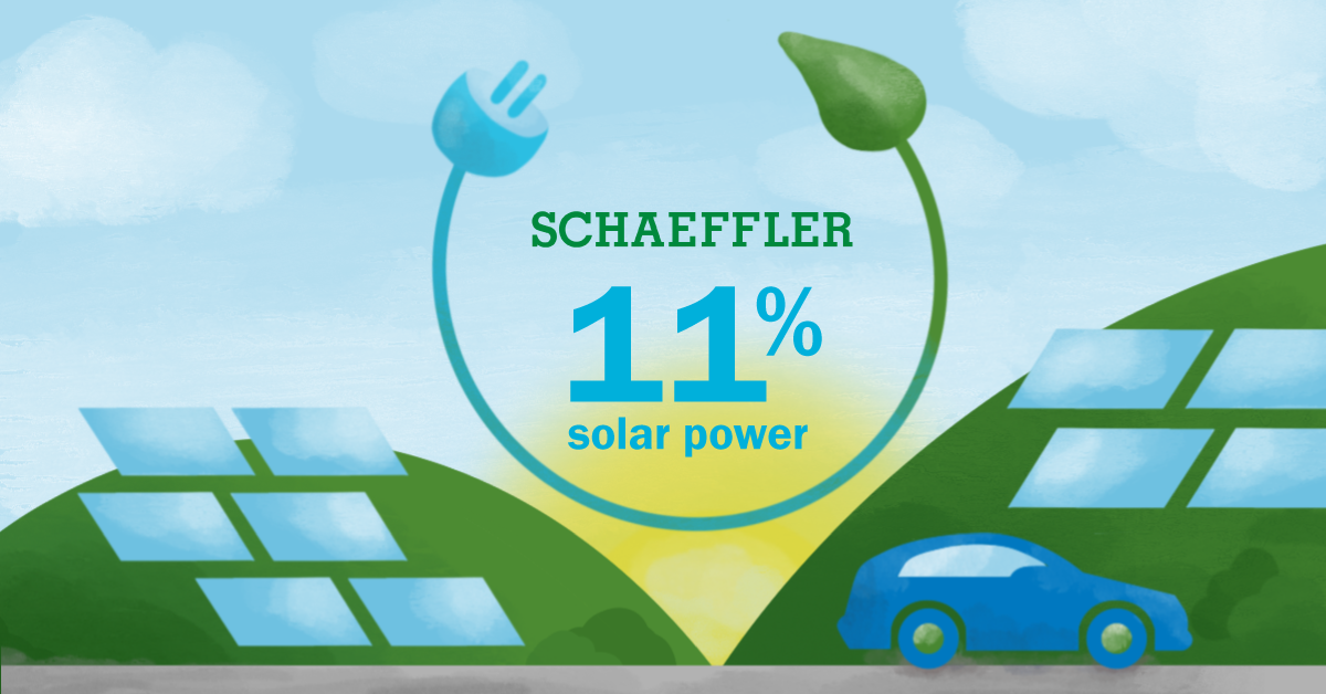 schaeffler_1200x628px_GB.png